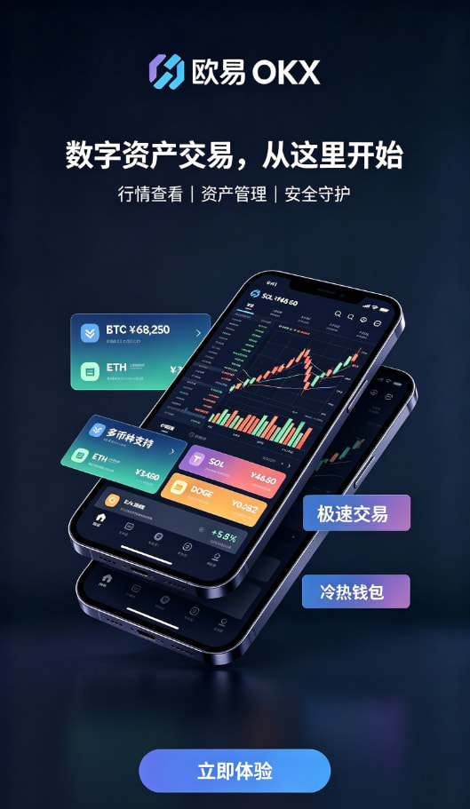 欧交易所APP充提到账与手续费说明